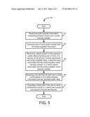 SYSTEMS AND METHODS FOR DETECTING TAX REFUND FRAUD diagram and image