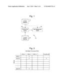 AUTOMATED FRAUD DETECTION METHOD AND SYSTEM diagram and image