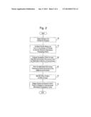 AUTOMATED FRAUD DETECTION METHOD AND SYSTEM diagram and image