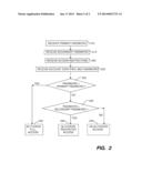 Method, Device, and System of Accessing Online Accounts diagram and image