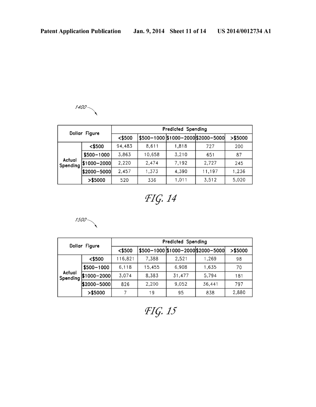 CREDIT SCORE AND SCORECARD DEVELOPMENT - diagram, schematic, and image 12