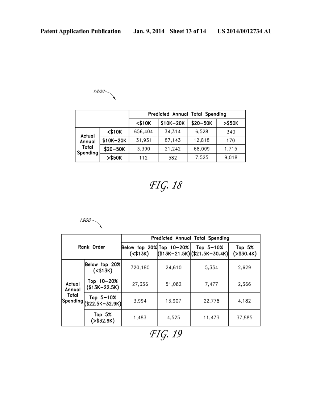 CREDIT SCORE AND SCORECARD DEVELOPMENT - diagram, schematic, and image 14