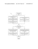 CREDIT SERVICES ORGANIZATION TRANSACTIONS diagram and image