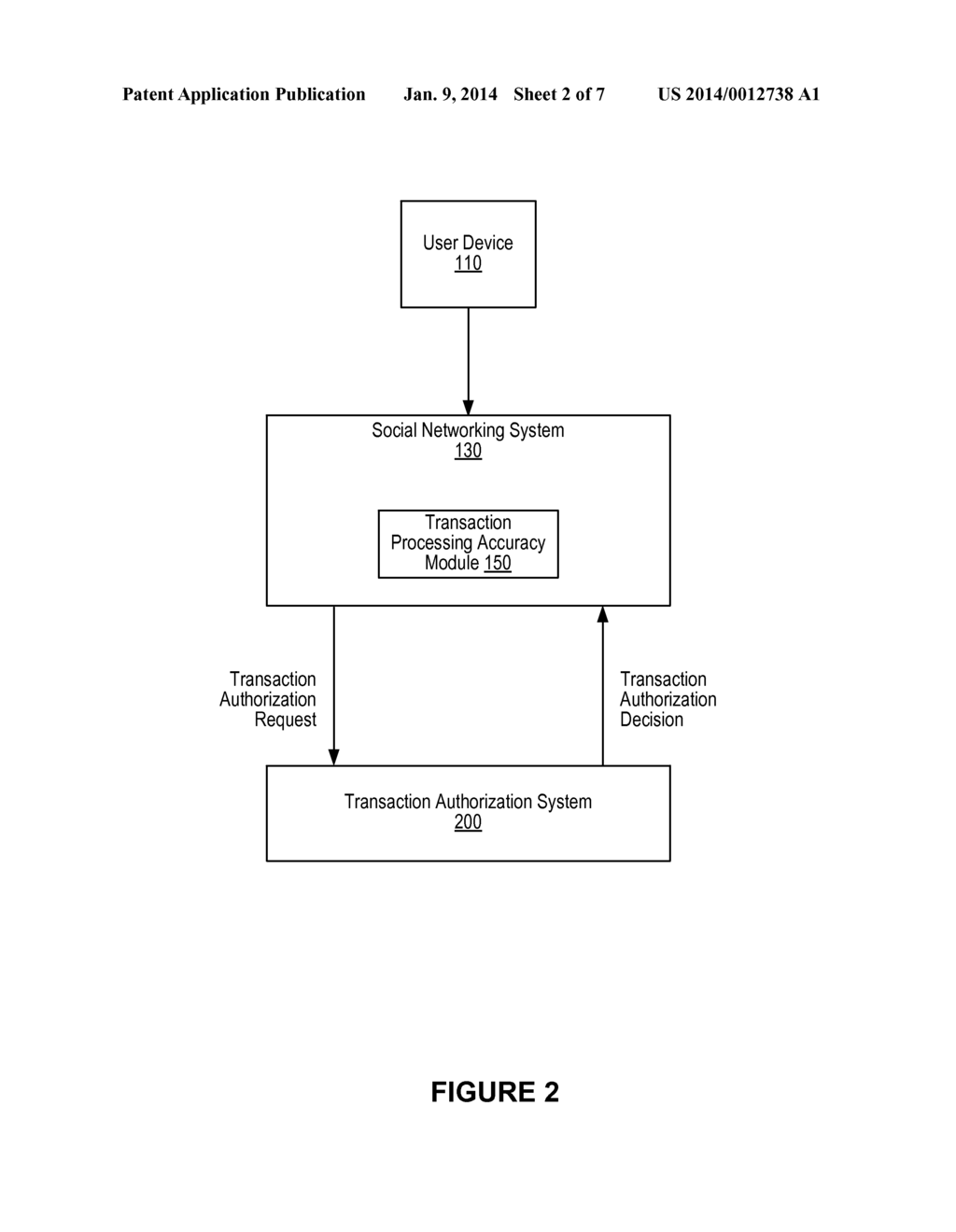 METHODS AND SYSTEMS FOR MEASURING ACCURACY IN FRAUDULENT TRANSACTION     IDENTIFICATION - diagram, schematic, and image 03