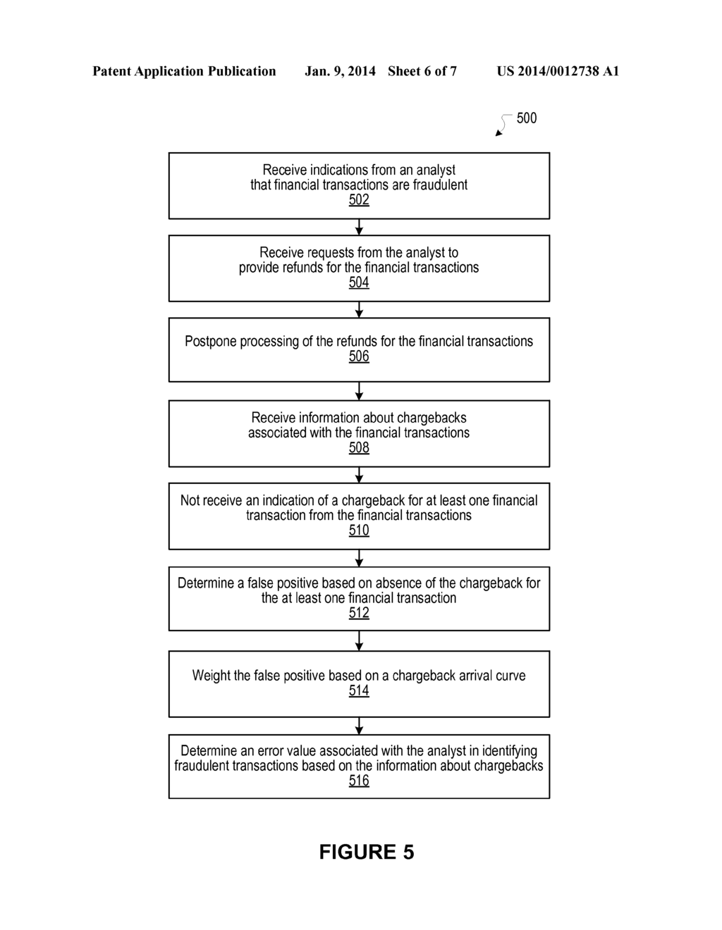 METHODS AND SYSTEMS FOR MEASURING ACCURACY IN FRAUDULENT TRANSACTION     IDENTIFICATION - diagram, schematic, and image 07