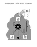 ELECTRONIC COMMERCE NETWORK WITH TRANSACTIONS ANALYTICS diagram and image