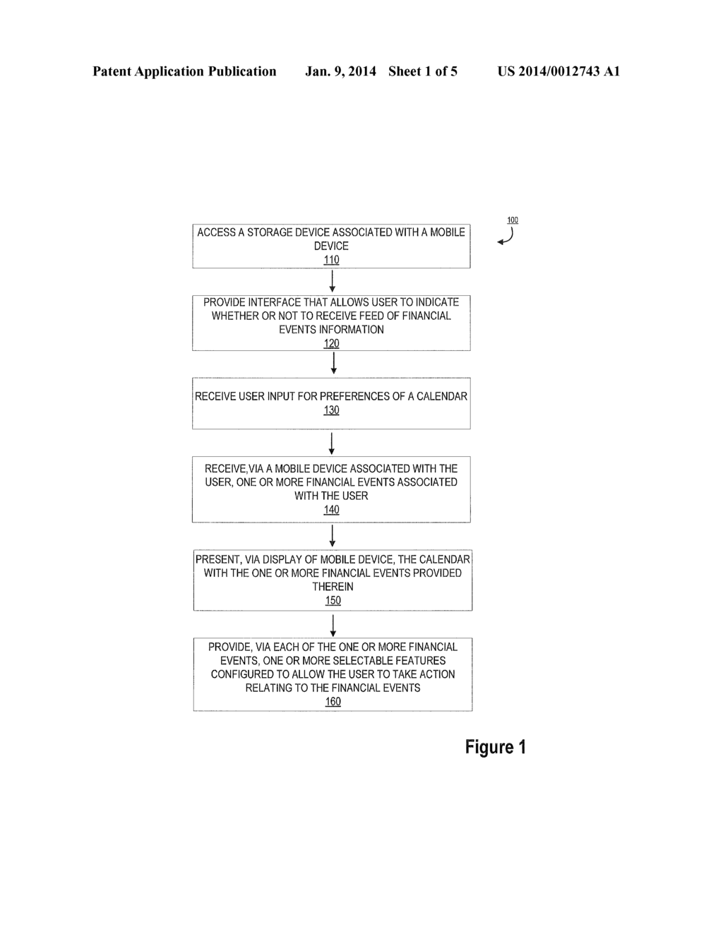 CALENDAR BILL PAYMENT MANAGEMENT - diagram, schematic, and image 02