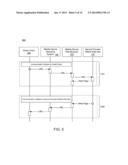 SYSTEMS, METHODS, AND COMPUTER PROGRAM PRODUCTS FOR INTEGRATING THIRD     PARTY SERVICES WITH A MOBILE WALLET diagram and image