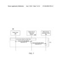 SYSTEMS, METHODS, AND COMPUTER PROGRAM PRODUCTS FOR INTEGRATING THIRD     PARTY SERVICES WITH A MOBILE WALLET diagram and image