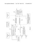 SYSTEMS, METHODS, AND COMPUTER PROGRAM PRODUCTS FOR INTEGRATING THIRD     PARTY SERVICES WITH A MOBILE WALLET diagram and image