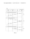 SYSTEMS, METHODS, AND COMPUTER PROGRAM PRODUCTS FOR INTEGRATING THIRD     PARTY SERVICES WITH A MOBILE WALLET diagram and image