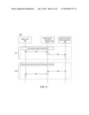 SYSTEMS, METHODS, AND COMPUTER PROGRAM PRODUCTS FOR INTEGRATING THIRD     PARTY SERVICES WITH A MOBILE WALLET diagram and image