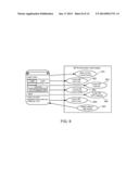 SYSTEMS, METHODS, AND COMPUTER PROGRAM PRODUCTS FOR INTEGRATING THIRD     PARTY SERVICES WITH A MOBILE WALLET diagram and image