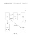 SYSTEMS, METHODS, AND COMPUTER PROGRAM PRODUCTS FOR INTEGRATING THIRD     PARTY SERVICES WITH A MOBILE WALLET diagram and image