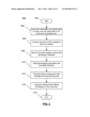 FRAUD PREVENTION SYSTEM INCLUDING BIOMETRIC RECORDS IDENTIFICATION AND     ASSOCIATED METHODS diagram and image