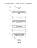 FRAUD PREVENTION SYSTEM INCLUDING BIOMETRIC RECORDS IDENTIFICATION AND     ASSOCIATED METHODS diagram and image