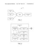 Promoting Participation of Low-Activity Users in Social Networking System diagram and image