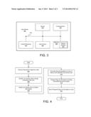 Promoting Participation of Low-Activity Users in Social Networking System diagram and image