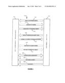 METHOD OF RE-DISTRIBUTING AND REALIZING WEALTH BASED ON VALUE OF     INTANGIBLE ASSETS OR OTHER ASSETS diagram and image