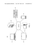 SYSTEMS AND METHODS FOR BUILDING A VIRTUAL SOCIAL NETWORK diagram and image