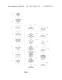 PERSONAL TASTE ASSESSMENT METHOD AND SYSTEM diagram and image