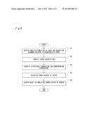 EVENT ANALYSIS APPARATUS, EVENT ANALYSIS METHOD, AND COMPUTER-READABLE     RECORDING MEDIUM diagram and image