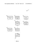 FINANCIAL-SERVICE STRUCTURED CONTENT MANAGER diagram and image