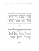 FINANCIAL-SERVICE STRUCTURED CONTENT MANAGER diagram and image