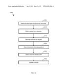 FINANCIAL-SERVICE STRUCTURED CONTENT MANAGER diagram and image