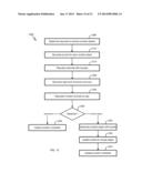 FINANCIAL-SERVICE STRUCTURED CONTENT MANAGER diagram and image