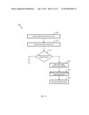 FINANCIAL-SERVICE STRUCTURED CONTENT MANAGER diagram and image