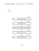 FINANCIAL-SERVICE STRUCTURED CONTENT MANAGER diagram and image