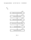 FINANCIAL-SERVICE STRUCTURED CONTENT MANAGER diagram and image