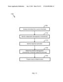 FINANCIAL-SERVICE STRUCTURED CONTENT MANAGER diagram and image