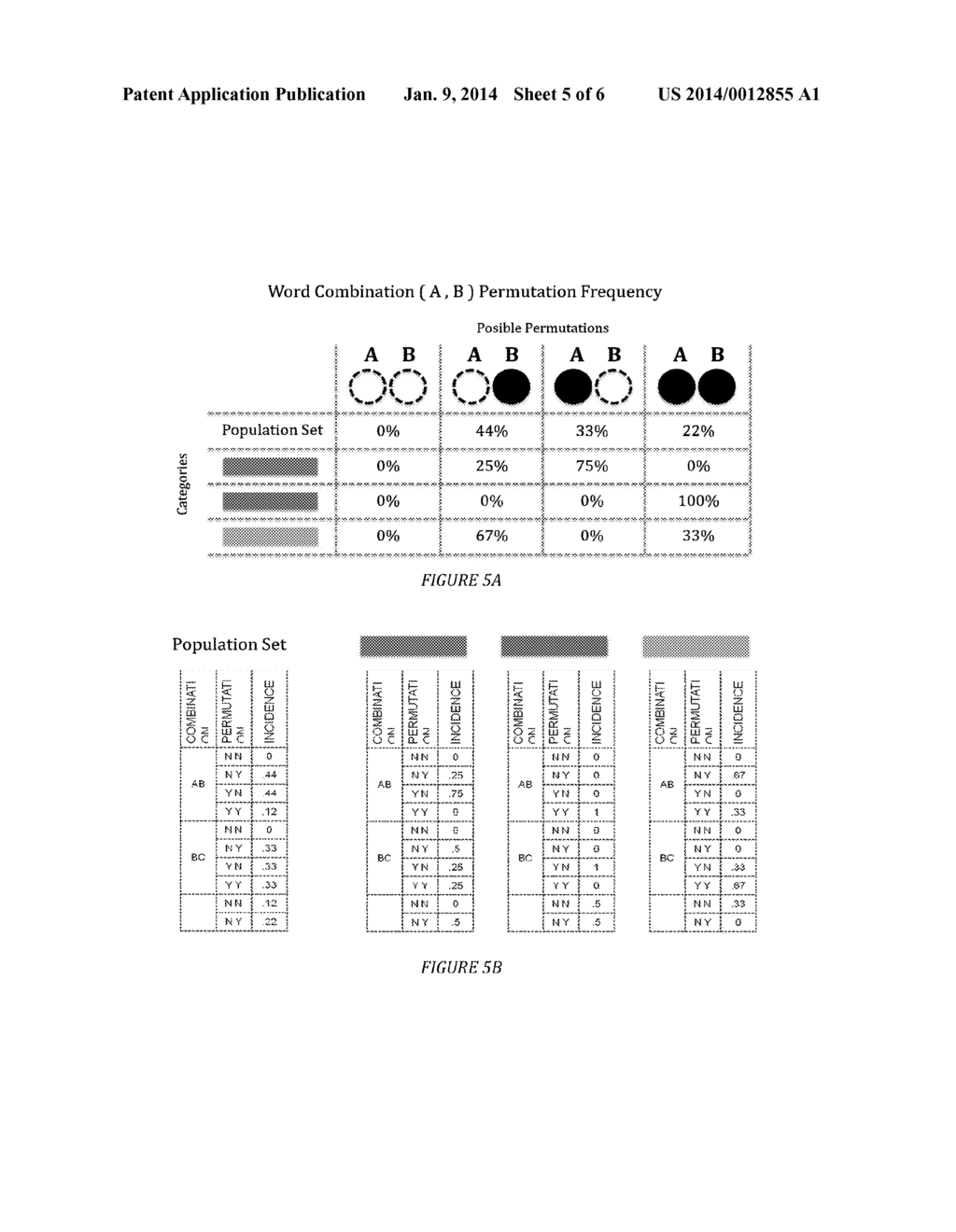 Systems and Methods for Calculating Category Proportions - diagram, schematic, and image 06