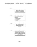 Method and System for Identifying Data and Users of Interest from Patterns     of User Interaction with Existing Data diagram and image