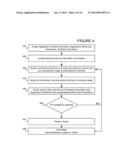 DATA MINING SYSTEM FOR AGREEMENT COMPLIANCE CONTROLLED INFORMATION     THROTTLE diagram and image