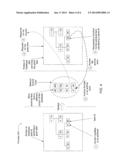 TECHNIQUE FOR IMPLEMENTING SEAMLESS SHORTCUTS IN SHAREPOINT diagram and image