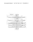 FILE SHARING METHOD AND TERMINAL diagram and image