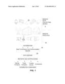 METHOD AND SYSTEM FOR REMOTE FACILITY AUDIT AND MANAGEMENT diagram and image