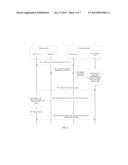 METHOD, APPARATUS AND SYSTEM FOR IMPLEMENTING SERVICE CONTROL OF HOME     NETWORK DEVICE diagram and image