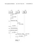 DEVICE MANAGEMENT METHOD, SERVER AND SYSTEM AND MOBILE EQUIPMENT diagram and image