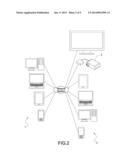 METHOD OF ESTABLISHING PAID CONNECTION USING SCREEN MIRRORING APPLICATION     BETWEEN MULTI- PLATFORMS diagram and image