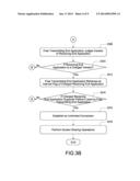 METHOD OF ESTABLISHING PAID CONNECTION USING SCREEN MIRRORING APPLICATION     BETWEEN MULTI- PLATFORMS diagram and image