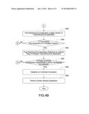 METHOD OF ESTABLISHING PAID CONNECTION USING SCREEN MIRRORING APPLICATION     BETWEEN MULTI- PLATFORMS diagram and image