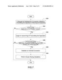 METHOD OF ESTABLISHING PAID CONNECTION USING SCREEN MIRRORING APPLICATION     BETWEEN MULTI- PLATFORMS diagram and image