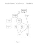 MODIFICATION OF LIVE STREAMS diagram and image