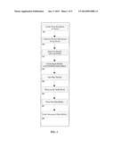 MANAGING DATA IN A DATA QUEUE INCLUDING SYNCHRONIZATION OF MEDIA ON     MULTIPLE DEVICES diagram and image