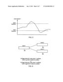 DATA PROCESSING APPARATUS AND METHOD diagram and image