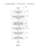 SYSTEM AND METHOD FOR SENDING ARBITRARY PACKET TYPES ACROSS A DATA     CONNECTOR diagram and image